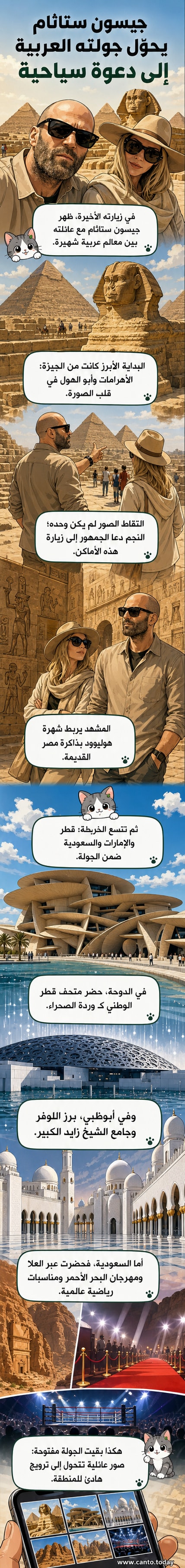 جيسون ستاثام وزوجته أمام أهرامات الجيزة، مع خلفية تمثال أبو الهول، في زيارة سياحية للمنطقة العربية.