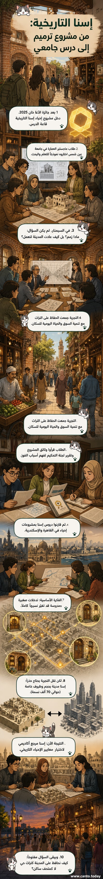 صورة لقيسارية إسنا بعد تطويرها ضمن مشروع إحياء المدينة التاريخية، مع عناصر معمارية تراثية ونشاط تجاري حيوي.