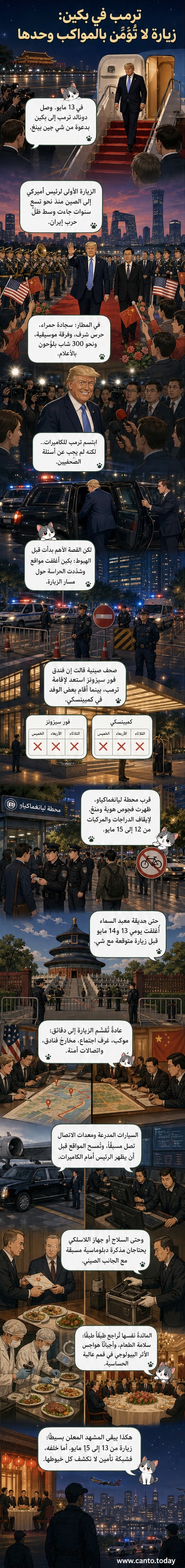 ترامب يقف إلى جانب نائب الرئيس الصيني هان تشنغ خلال مراسم استقبال رسمية في مطار بكين، وخلفهما فرقة موسيقية وعلماء صينيون وأمريكيون يلوحون بالأعلام