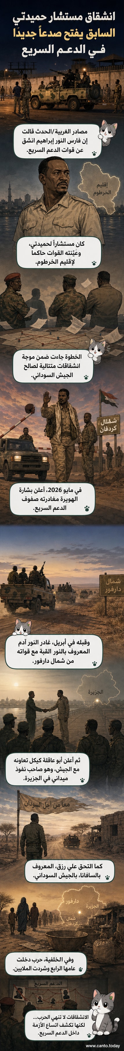 رسم توضيحي يظهر انشقاق قيادي في قوات الدعم السريع السودانية، مع خريطة مصغّرة للسودان تُظهر مناطق النزاع والانسحابات