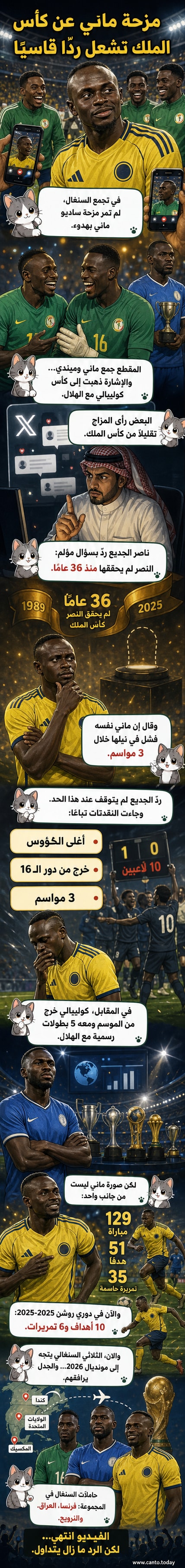 رسم كاريكاتيري لساديو ماني وهو ينظر إلى كأس الملك بسخرية، بينما يقف خاليدو كوليبالي خلفه حاملاً الكأس بفخر، في خلفية ملعب مليء بالجماهير الغاضبة.