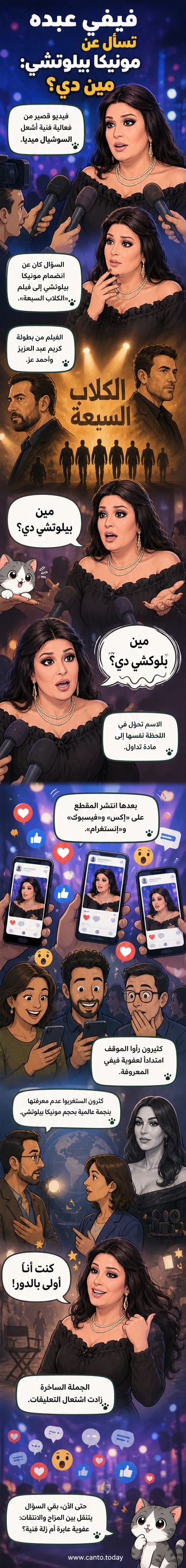 لقطة من فيديو تظهر فيه فيفي عبده تتحدث إلى صحفيين، مع نص مكتوب يعكس دهشتها من اسم مونيكا بيلوتشي.