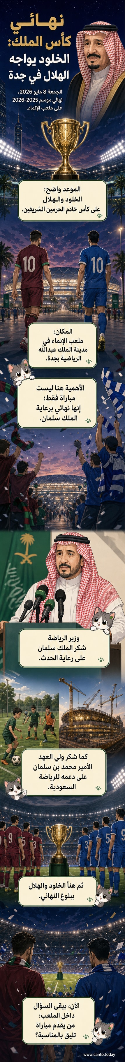 ملعب مضاء بألوان الفريقين، الخلود والهلال، قبل مباراة نهائي كأس الملك 2026 في جدة