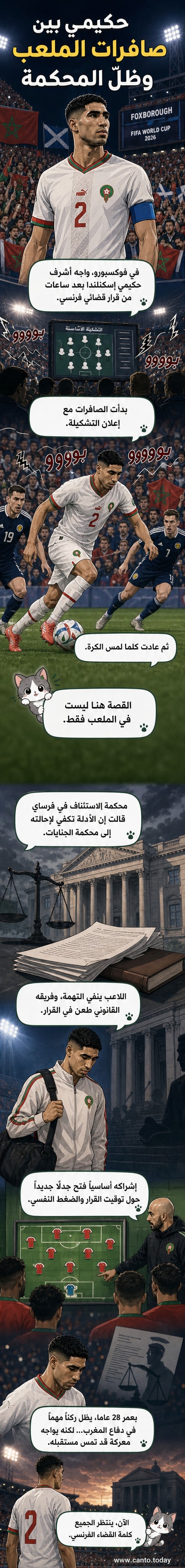 لاعب كرة قدم يرتدي القميص الأحمر والأخضر للمنتخب المغربي، وسط صافرات جماهير الملعب، وخلفه شعار كأس العالم 2026.