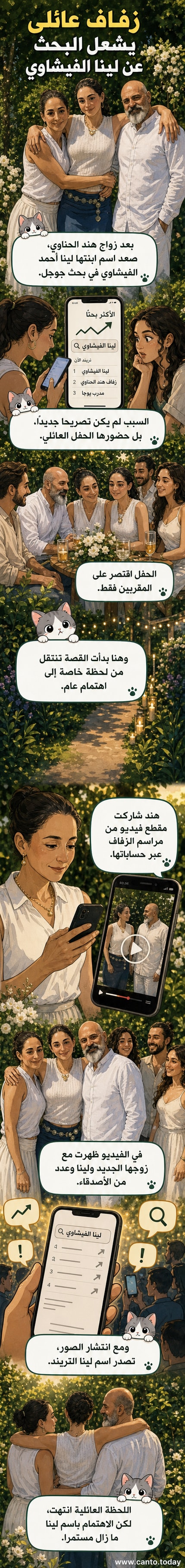 صورة من حفل زفاف تظهر هند الحناوي بجانب زوجها الجديد وابنتها لينا أحمد الفيشاوي