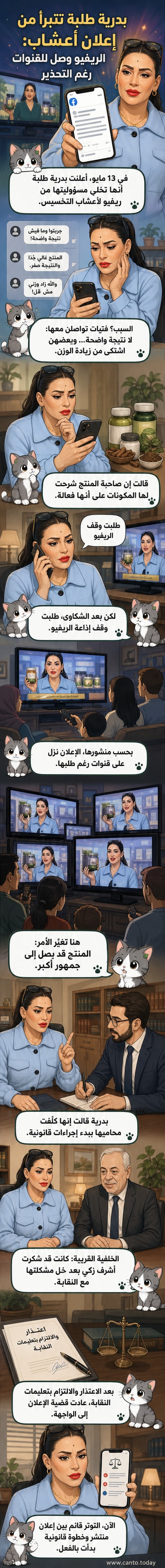 رسم توضيحي للفنانة بدرية طلبة تقف أمام ميكروفون في مؤتمر صحفي، وخلفها شاشة تعرض إعلان أعشاب مع علامة استفهام حمراء.