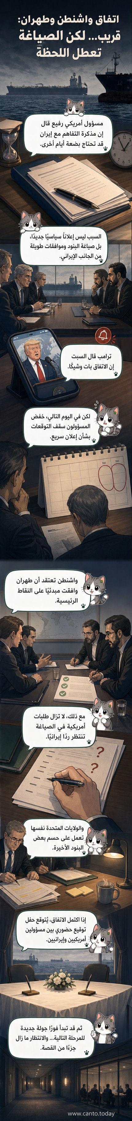 رسم توضيحي يظهر مفاوضين من الولايات المتحدة وإيران يجتمعون حول طاولة، مع خلفية تضم أعلام البلدين وساعة رملية تشير إلى التأخير في التوصل للاتفاق.