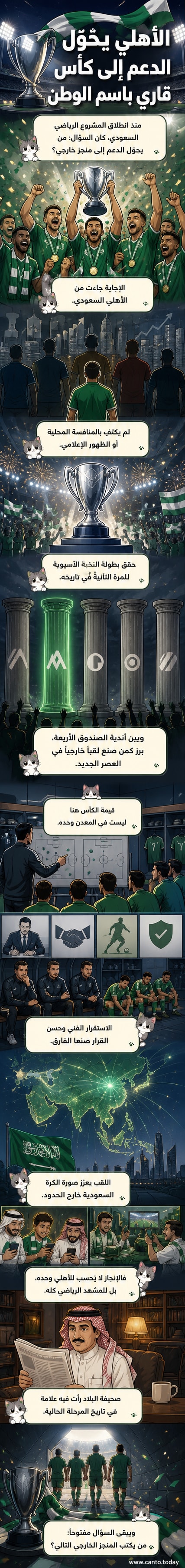 لاعبو الأهلي يرفعون كأس دوري أبطال آسيا وسط احتفالات جماهيرية، مع علم السعودية خلفهم