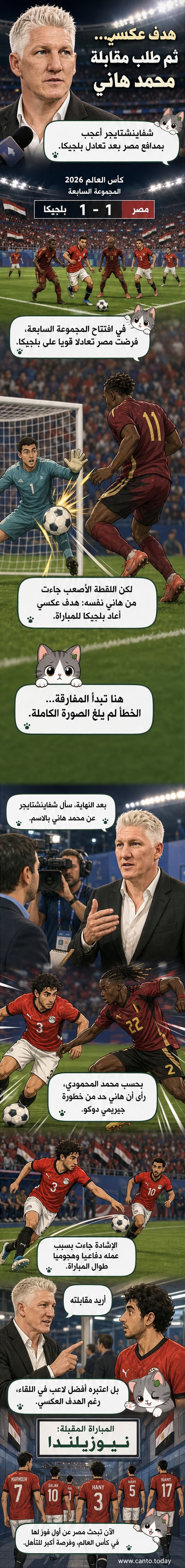 رسم توضيحي لشفاينشتايجر يطلب لقاء محمد هاني بعد مباراة مصر وبلجيكا في كأس العالم 2026