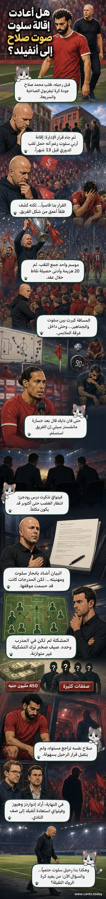 رسم توضيحي لملعب أنفيلد مع ظل لاعب ليفربول وشعار النادي، في خلفية داكنة تعكس التوتر بعد موسم صعب