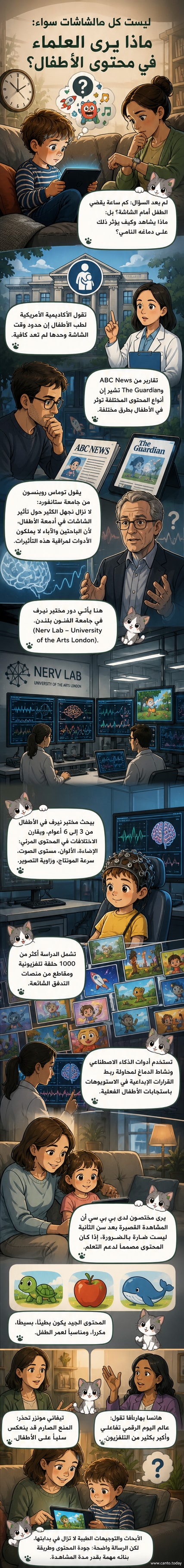 رسم توضيحي لطفل يجلس أمام شاشة، مع خطوط تمثل نشاط الدماغ، ورموز ذكاء اصطناعي في الخلفية