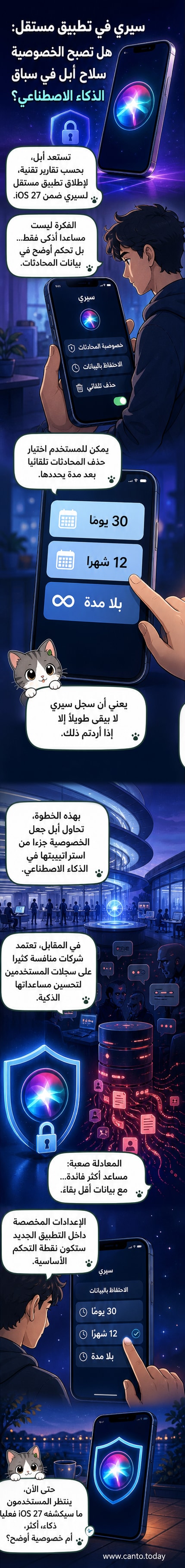 رسم توضيحي يظهر تطبيق سيري الجديد على شاشة هاتف آيفون، مع نافذة إعدادات تُظهر خيارات حذف المحادثات تلقائياً بعد 30 يوماً أو 12 شهراً.