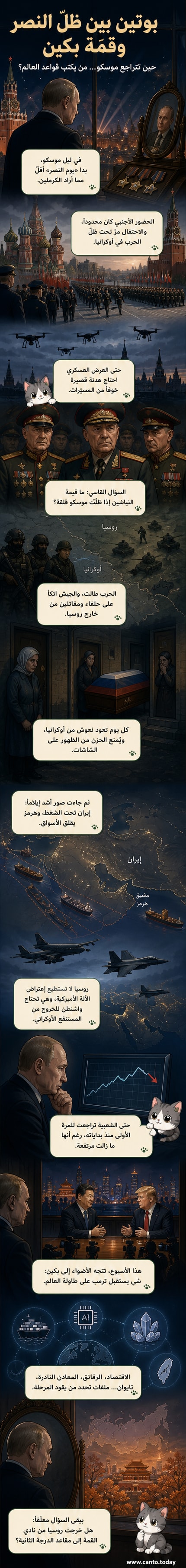 رسم كاريكاتيري لرئيس روسي يجلس أمام مرآة متصدعة، تعكس صورة عرض عسكري ضعيف بينما تُضاء خلفه قمة بكين بين ترمب وشي جينبينغ.
