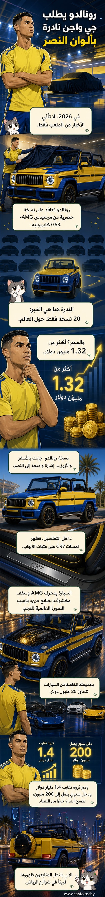 مرسيدس G63 مكشوفة باللونين الأصفر والأزرق، مع شعار CR7 على العتبات، متوقفة أمام ملعب رياضي سعودي تحت ضوء الشمس