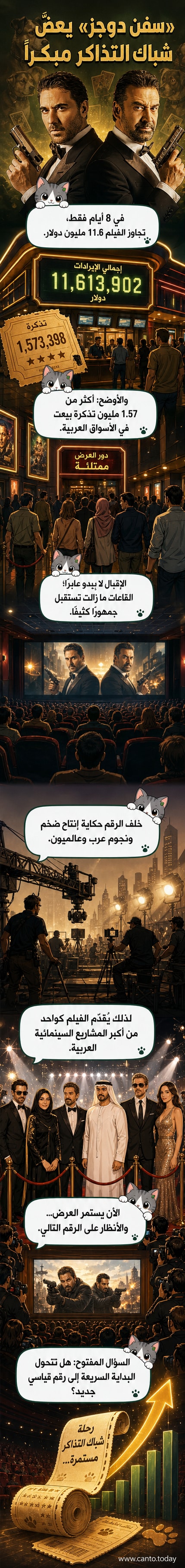 غلاف فيلم «سفن دوجز» مع أرقام إيرادات تجاوزت 11.6 مليون دولار في أول أسبوع