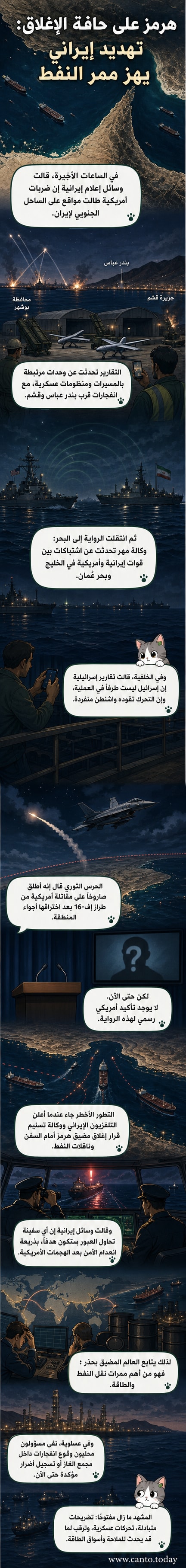 رسم توضيحي يظهر مضيق هرمز مع سفن حربية وسهم يغلق الممر البحري، في خلفية بحرية وغيم متوترة