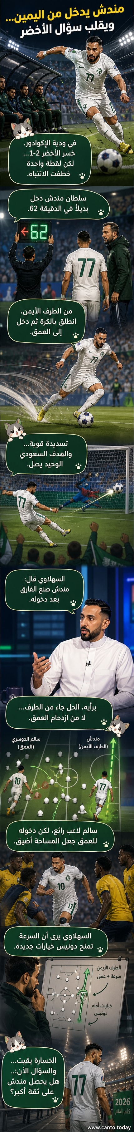 لاعب سلطان مندش يركض باتجاه المرمى بعد تسجيل هدف بقميص المنتخب السعودي، بخلفية جمهور مدرجات ممتلئة