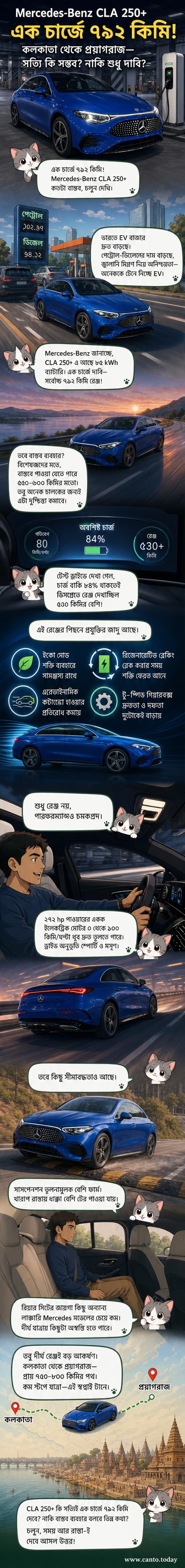 মার্সিডিজ বেঞ্জ CLA 250+ ইলেকট্রিক গাড়িটি কলকাতা থেকে প্রয়াগরাজ পর্যন্ত এক চার্জে যাওয়ার দাবি করছে, এর ব্যাটারি ও রেঞ্জ নিয়ে একটি ভিজ্যুয়াল এক্সপ্লেইনার।