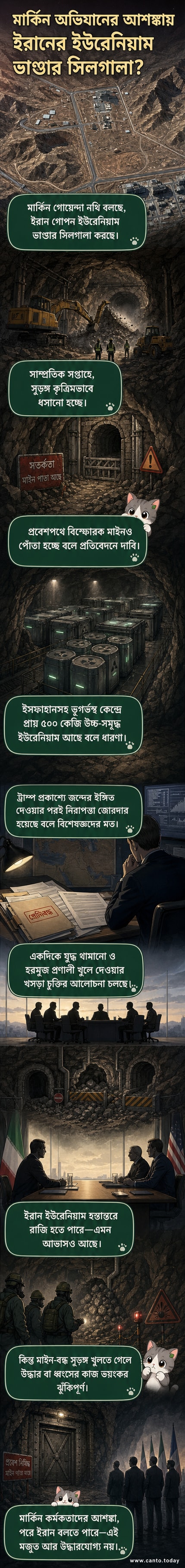 একটি ভূগর্ভস্থ সুড়ঙ্গের দৃশ্য, যেখানে ইউরেনিয়ামের ক্যানিস্টার দেখা যাচ্ছে এবং প্রবেশপথে মাইন ও ধসের চিহ্ন রয়েছে।