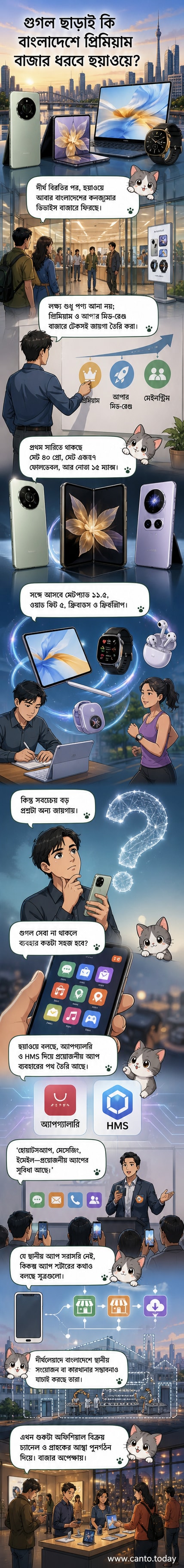 হুয়াওয়ে মেট ৮০ প্রো, মেটপ্যাড ট্যাবলেট ও ফ্রিবাডস ইয়ারবাডসহ হুয়াওয়ের নতুন পণ্যগুলো বাংলাদেশে চালু হওয়ার ঘোষণা দেওয়া হয়েছে।