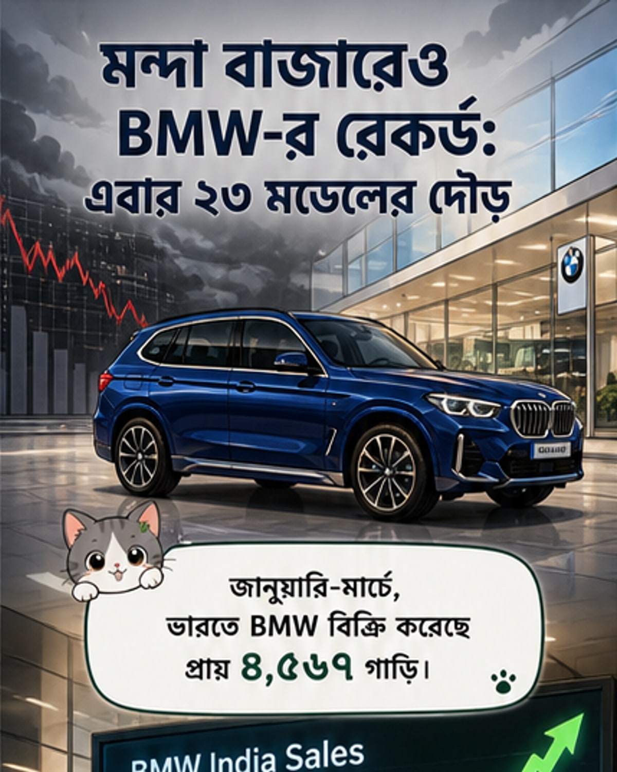 বিক্রিতে শীর্ষে বিএমডব্লিউ, ২৩ নতুন মডেল আনছে