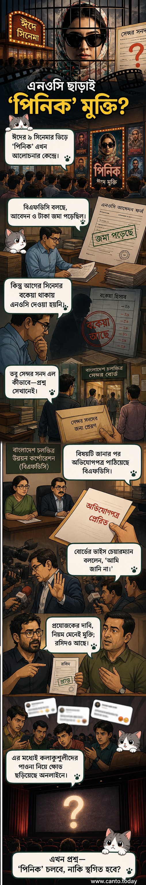 বুবলী অভিনীত সিনেমা ‘পিনিক’-এর পোস্টারের পাশে এনওসি ছাড়া মুক্তি ও বকেয়া পারিশ্রমিক নিয়ে বিতর্কের ইঙ্গিত।