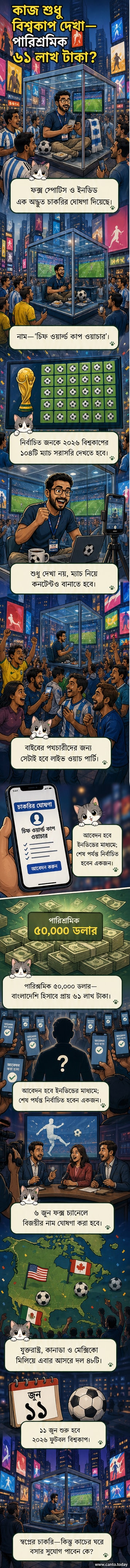 নিউইয়র্কের টাইমস স্কয়ারে কাচঘেরা ঘরে ফুটবল বিশ্বকাপ উপভোগ করছেন একজন, চারপাশে উৎসাহী দর্শক ও বিশ্বকাপের ব্যানার।