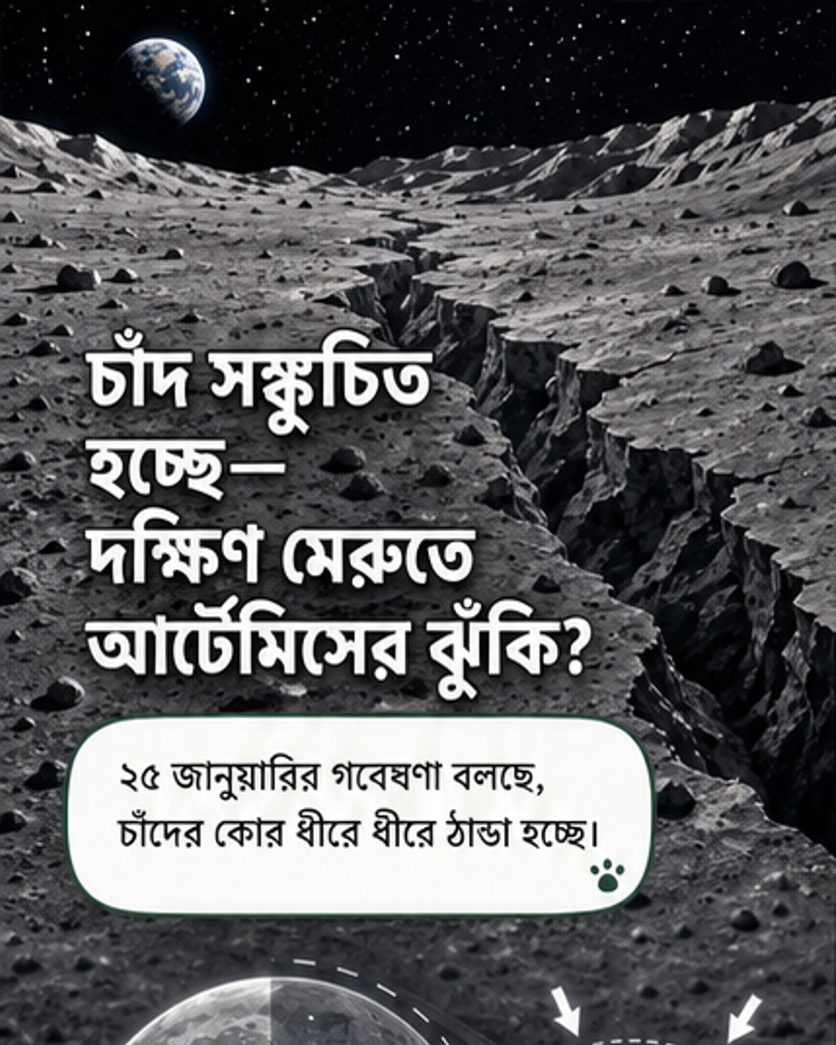 চাঁদ সঙ্কুচিত হচ্ছে, নাসার গবেষণা
