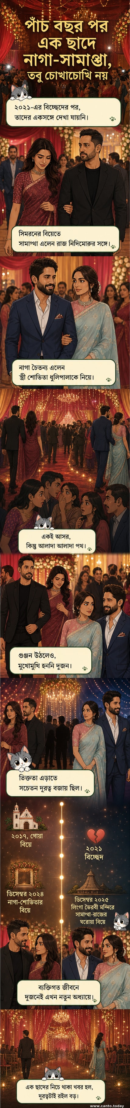 হায়দ্রাবাদের এক বিয়েতে আলাদা আলাদা জায়গায় দাঁড়িয়ে সামান্থা রুথ প্রভু ও নাগা চৈতন্য, প্রত্যেকে নিজ নিজ নতুন জীবনসঙ্গীর পাশে।