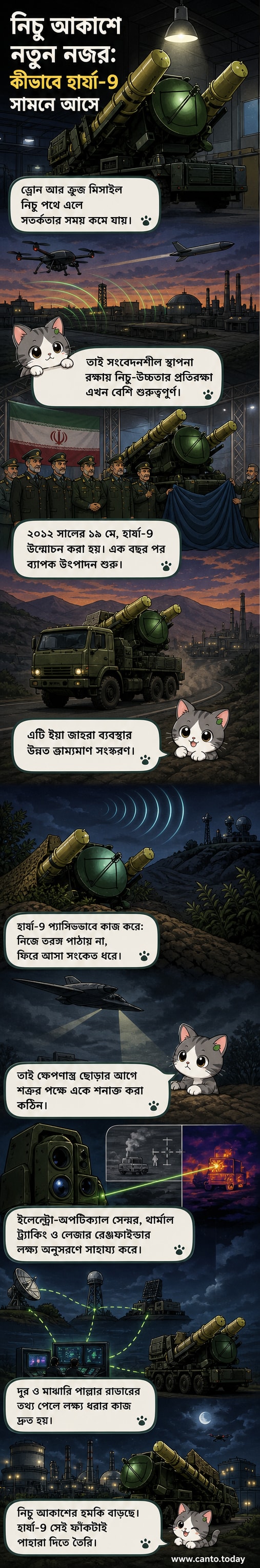 হার্য-৯ বায়ু প্রতিরক্ষা ব্যবস্থা, একটি ট্রাকে মাউন্ট করা, আকাশের দিকে তাকিয়ে থাকা সেন্সর এবং ক্ষেপণাস্ত্র নিয়ে গঠিত।
