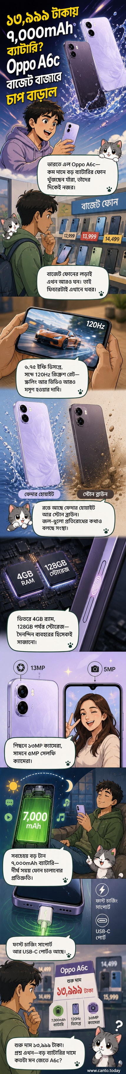 Oppo A6c স্মার্টফোনটি ফেদার হোয়াইট এবং স্টোন ব্রাউন রঙে দেখানো হয়েছে, যার পেছনে 13MP ক্যামেরা এবং সামনে 5MP সেলফি ক্যামেরা রয়েছে।