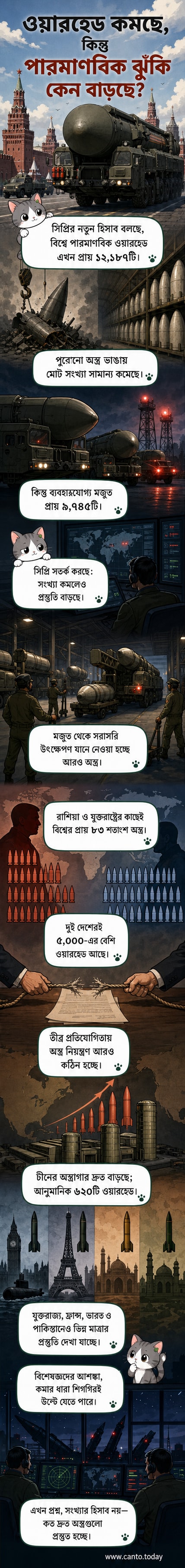 রাশিয়ার ইয়ার্স আরএস-২৪ আন্তঃমহাদেশীয় ব্যালিস্টিক ক্ষেপণাস্ত্র মস্কোর রেড স্কোয়ারের কুচকাওয়াজে অংশগ্রহণ করছে।