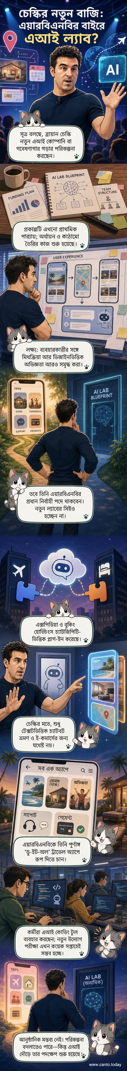 এয়ারবিএনবির প্রধান ব্রায়ান চেস্কি এআই গবেষণাগার গড়ার পরিকল্পনা নিয়ে কাজ করছেন।
