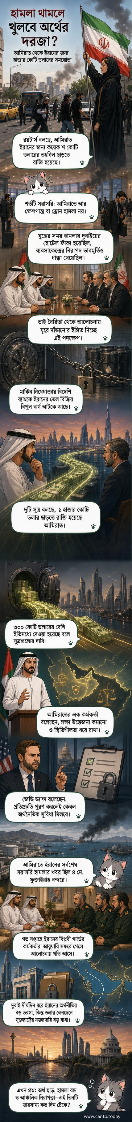 দুবাইয়ের একটি সড়কে ইরানের পতাকা হাতে নারী, পটভূমিতে শহরের আধুনিক ভবন।