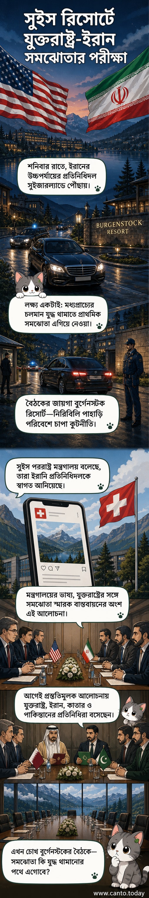 সুইজারল্যান্ডের বুর্গেনস্টক রিসোর্টে ইরান ও যুক্তরাষ্ট্রের পতাকা উড়ছে, কূটনৈতিক আলোচনার আগে প্রস্তুতি চলছে।