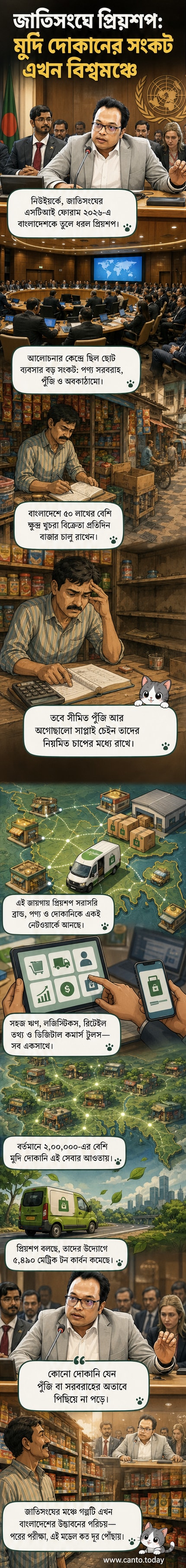 নিউইয়র্কে জাতিসংঘের সদর দপ্তরে প্রিয়শপের প্রতিষ্ঠাতা আশিকুল আলম খান বাংলাদেশের প্রযুক্তি উদ্যোগ নিয়ে বক্তৃতা করছেন।