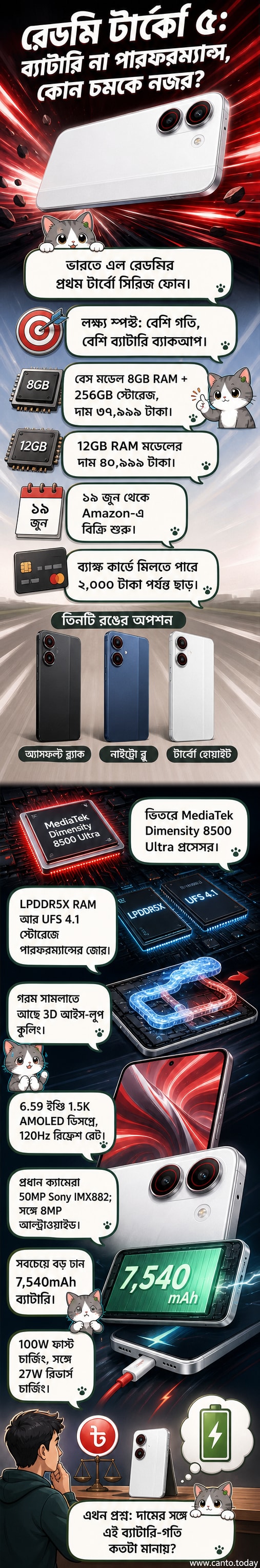 রেডমি টার্বো ৫ স্মার্টফোনের তিনটি রঙের মডেল একটি কালো পৃষ্ঠে সাজানো, প্রতিটির পাশে ব্যাটারি, চার্জিং ও প্রসেসরের আইকন দেখানো হয়েছে।