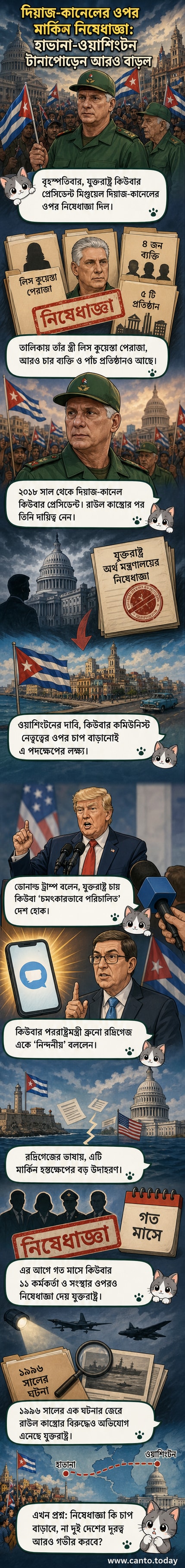 কিউবার প্রেসিডেন্ট মিগুয়েল দিয়াজ-কানেল হাভানায় এক সমাবেশে বক্তব্য রাখছেন, পেছনে লাল পতাকা ও কমিউনিস্ট প্রতীক।