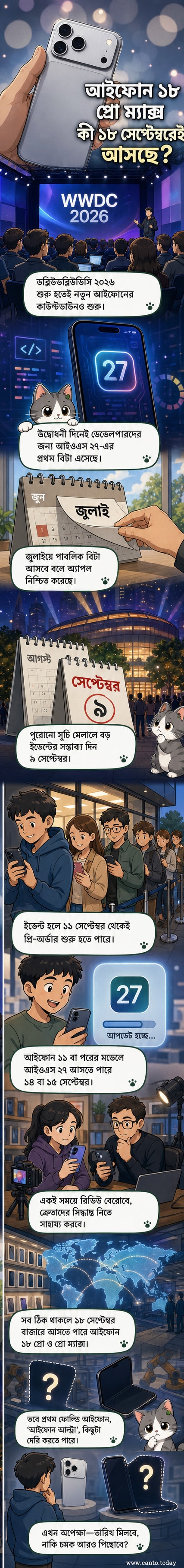 আইফোন ১৮ প্রো ম্যাক্স এবং ফোল্ডিং আইফোন আল্ট্রার কল্পিত ছবি, সেপ্টেম্বর ২০২৬-এর লঞ্চ তারিখ নির্দেশক ক্যালেন্ডারের পাশে।
