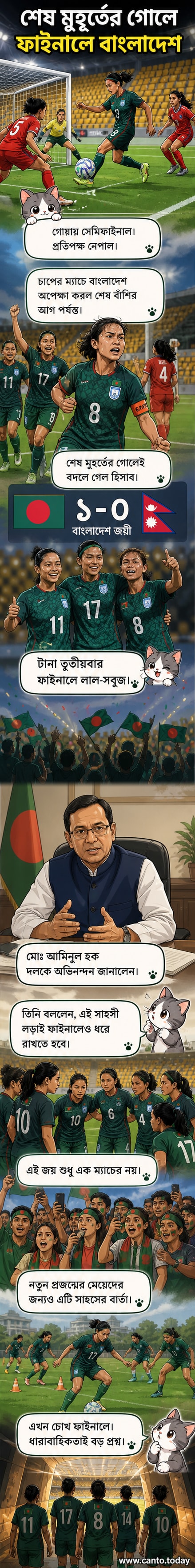 বাংলাদেশ নারী ফুটবল দল সেমিফাইনাল জয়ের পর একত্রে উদযাপন করছে, লাল-সবুজ জার্সি পরা খেলোয়াড়রা মাঠে আনন্দ প্রকাশ করছে।
