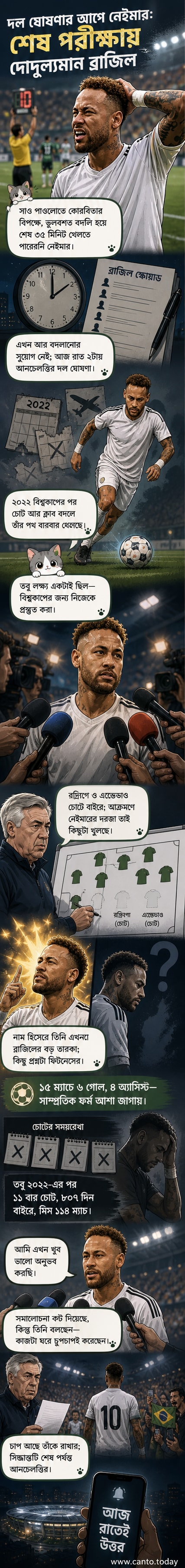 ব্রাজিলের জার্সিতে নেইমার মাঠে দাঁড়িয়ে আছেন, পেছনে আনচেলত্তির ছবি ও বিশ্বকাপ ট্রফির সিলুয়েট।