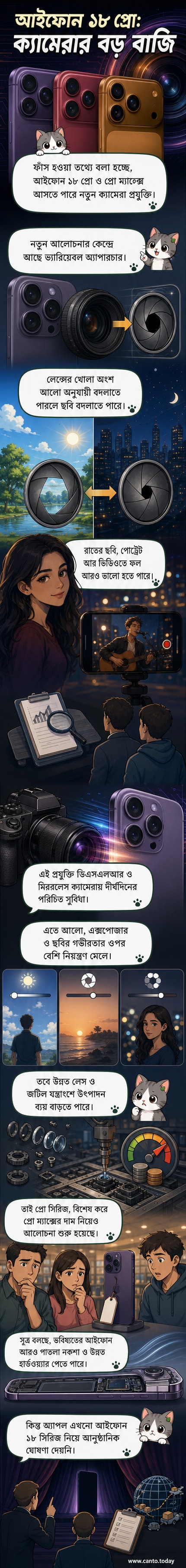 আইফোন ১৮ প্রোর কল্পনাপ্রসূত চিত্র, যেখানে পেশাদার ক্যামেরা প্রযুক্তি ব্যবহার করা হয়েছে বলে দেখানো হয়েছে