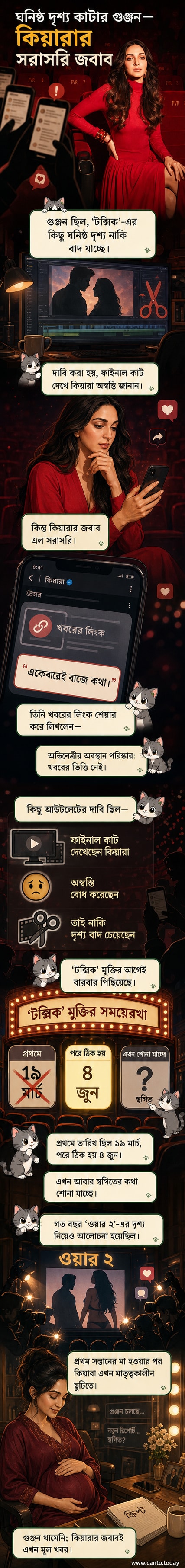 কিয়ারা আদভানি তাঁর আগামী ছবি ‘টক্সিক’ নিয়ে গুঞ্জন নাকচ করছেন, সোশ্যাল মিডিয়ায় প্রতিক্রিয়া দিচ্ছেন।