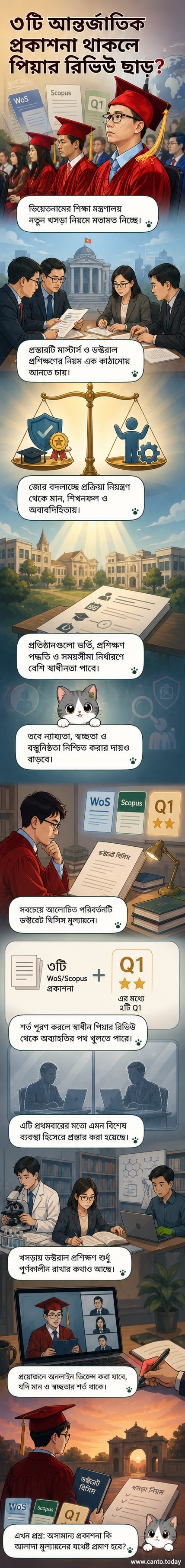 ভিয়েতনামের একটি বিশ্ববিদ্যালয়ে ডক্টরেট গবেষক ল্যাপটপে আন্তর্জাতিক জার্নালে প্রকাশিত গবেষণাপত্র দেখছেন, পিছনে পিয়ার রিভিউ বোর্ডের প্রতীকী ছবি।