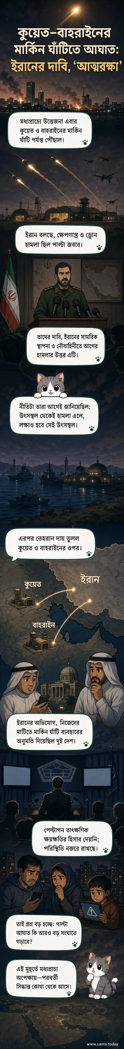 মধ্যপ্রাচ্যে ইরান ও মার্কিন যুক্তরাষ্ট্রের মধ্যে উত্তেজনার প্রেক্ষিতে কুয়েত ও বাহরাইনে ক্ষেপণাস্ত্র হামলার চিত্রায়ন।