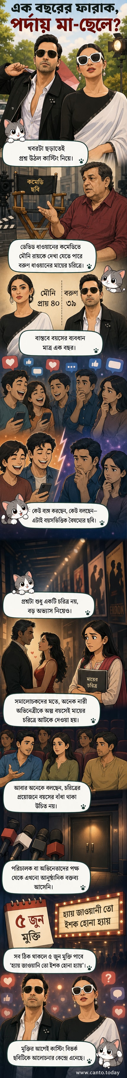 মৌনি রায় এবং বরুণ ধাওয়ানের ছবি, যেখানে তাদের মা-ছেলের চরিত্রে দেখা যাবে এমন ইঙ্গিত রয়েছে।