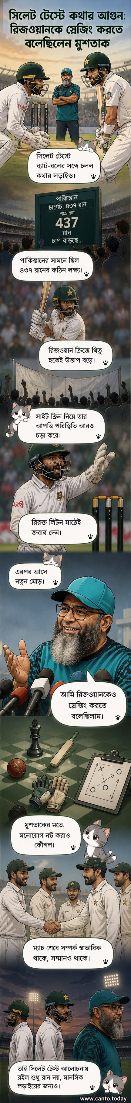 ক্রিকেট মাঠে লিটন দাস ও মোহাম্মদ রিজওয়ানের মধ্যে তীব্র মুখোমুখি স্লেজিং মুহূর্ত, পেছনে মুশতাক আহমেদ কৌশল নিয়ে ভাবনায়।