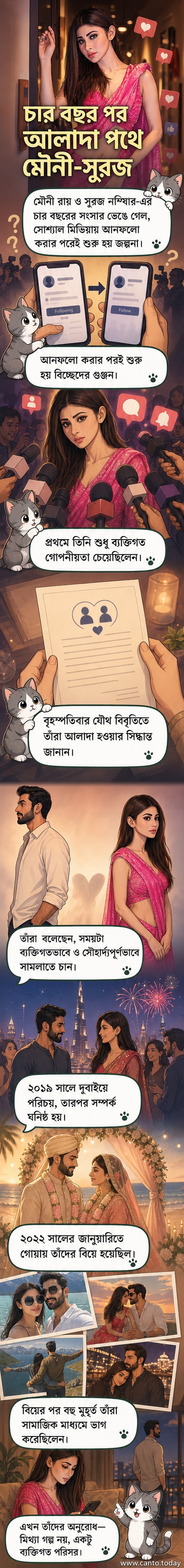 মৌনী রায় ও সুরজ নাম্বিয়ারের বিয়ের ছবি, এখন তাদের বিচ্ছেদের খবর প্রকাশ