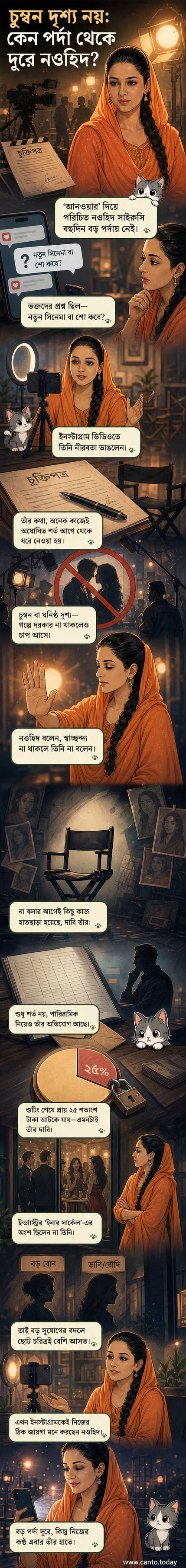 বলিউড অভিনেত্রী নওহিদ সাইরুসি ইনস্টাগ্রাম পোস্টে শিল্পী হিসেবে নিজের চ্যালেঞ্জ নিয়ে কথা বলছেন।