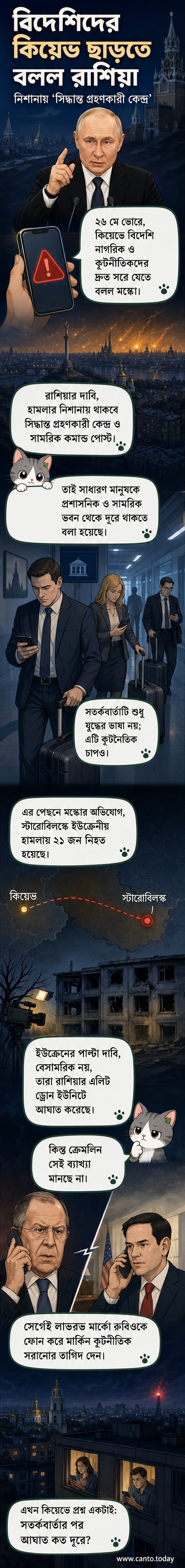 কিয়েভের আকাশে রাশিয়ান ড্রোন ও ক্ষেপণাস্ত্রের ছবি, পটভূমিতে শহরের ভবন ও সতর্ক সাইরেন।